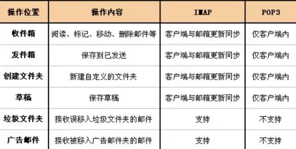 角色扮演⚔策略深度 神魔机甲刺完美阵容详解及顶级搭配推荐