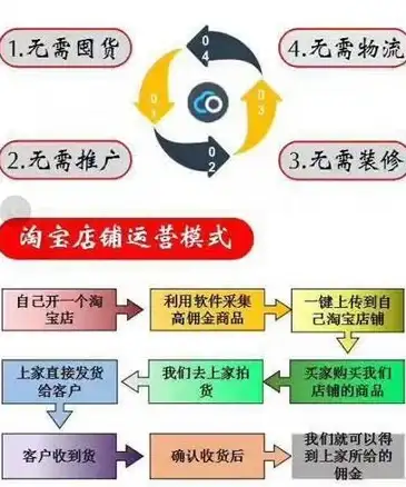 实用预警指南｜Authorware软件下载全流程合规操作详解｜教育技术聚焦】