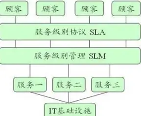 深入解析deepseek网页版登录入口的步骤与注意事项