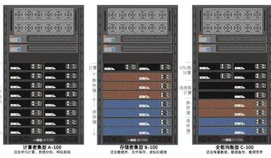 热搜解析｜ASP卡盟源码高效运营手册｜合规实用指南—互联网服务行业精选