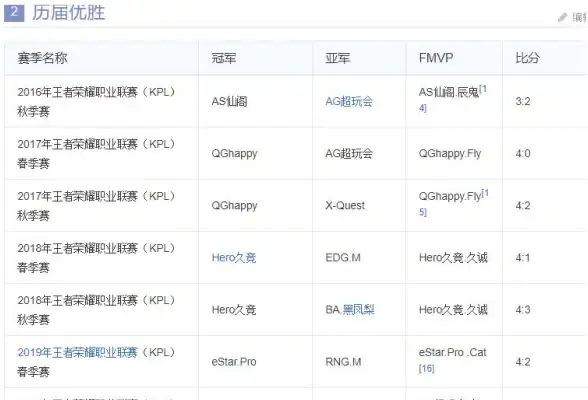 亮点解析｜phpyun移动端性能优化指南｜人力资源技术速递
