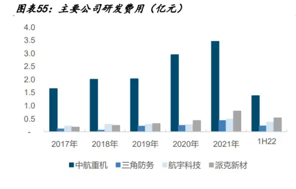 热搜解析｜ASP卡盟源码高效运营手册｜合规实用指南—互联网服务行业精选