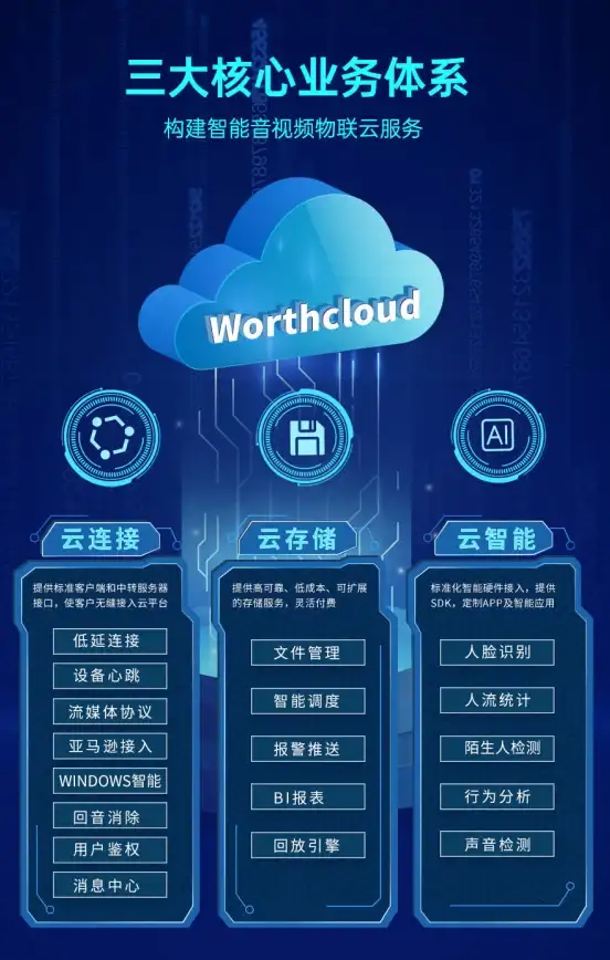 快讯丨全站运营重点聚焦—PHP电影网站源码部署教程详解｜合法合规必读🔔