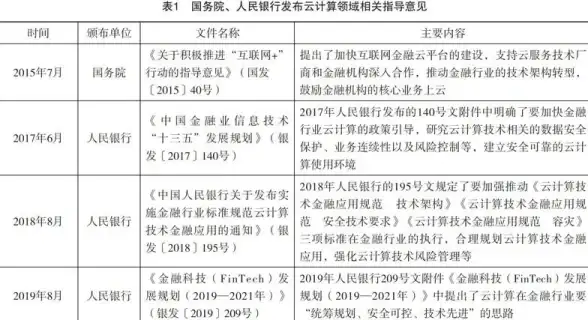 ThinkPHP5 Redis支持 TP5集成Redis扩展简单安装与高效使用，tp5如何快速安装redis扩展