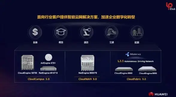 VPS推荐🔥超低价VPS，2.34/月起，JustHost五折优惠不限流量