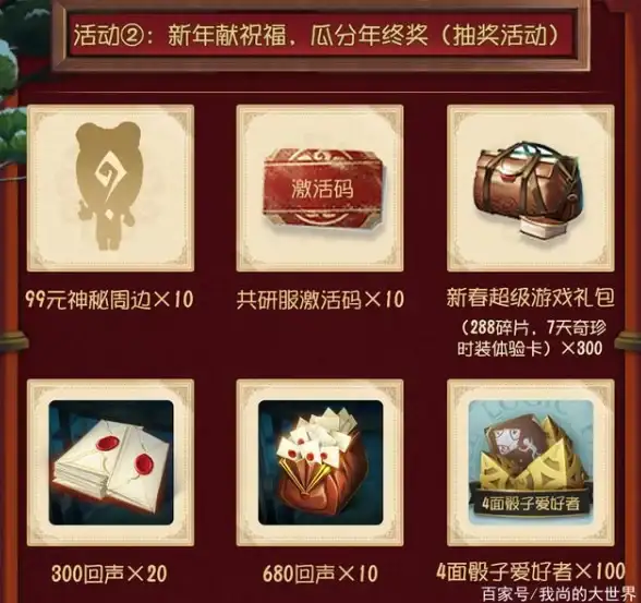 智能调度-高速互联，智能调度网络，虎虎云三网直连香港云主机
