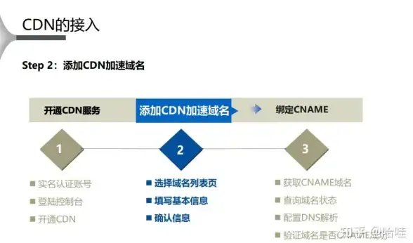 云计算,本地服务-本地化云服务：超信云福州三线独立IP