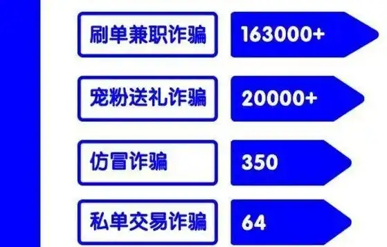 角色揭秘🔥异界事务所强力分类与精准定位指南
