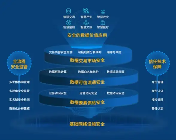 【服务器快讯】重磅！哇嘎最新服务器安全更新提醒丨合规通道保障｜网络安全提醒