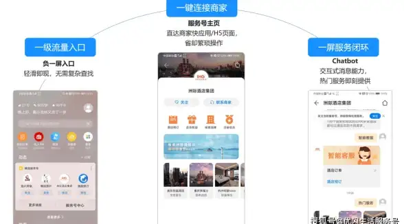 独家解析 ASP源码下载技巧｜建站开发问答】疑难全解与实用必看提醒
