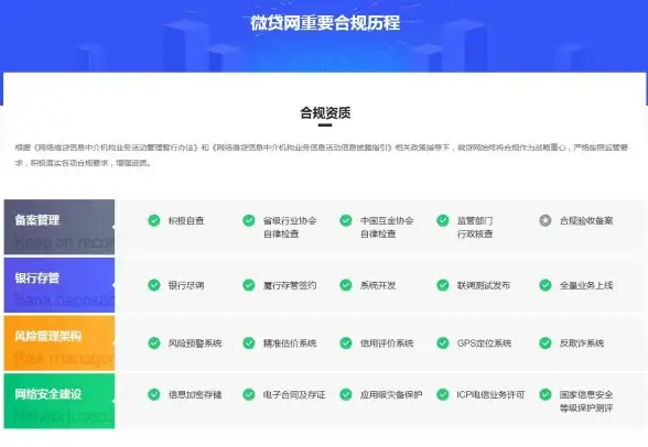 CDN加速,实测体验-移动CDN在辽宁阜新节点加速实测体验