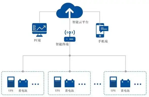 操作升级｜小天才手表快捷键一览—高效使用技巧全指南【智能穿戴】