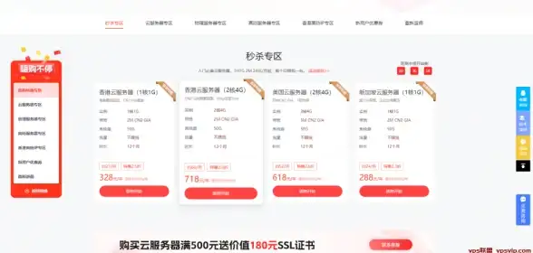 香港云服务器🔥高性价比香港VPS，uqidc三网直连，99元/年