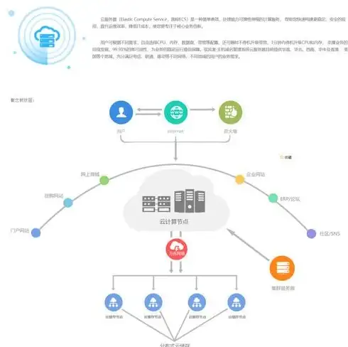 数据库查询 多表关联 mysql三表联查-MySQL三表联查核心解析与实用方法