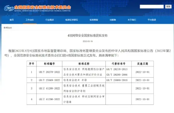 关联焦点｜重磅解读｜网络安全警示」Vagaa最新服务器清单震撼曝光与防护要点