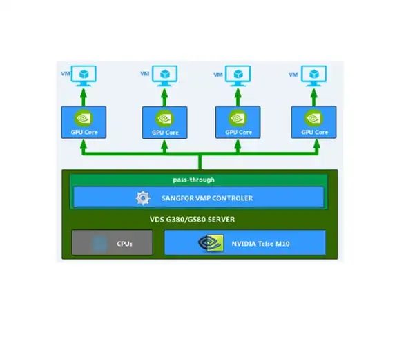 数据库 学习指南 mysql基础知识全景梳理-思维导图式mysql全面知识点