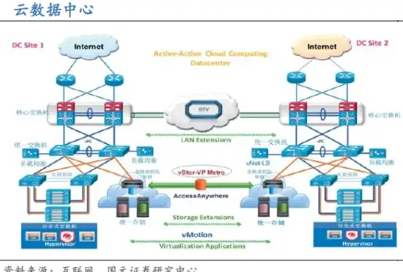 云端洞察｜IMG图片格式文件存取风险预警！云计算稳定性深度解析】