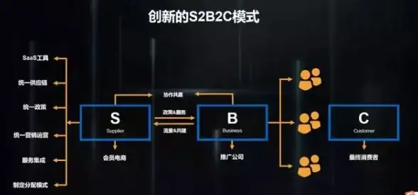 免备案建站必看！零基础选域名与PHP空间避坑技巧大公开【建站教程】