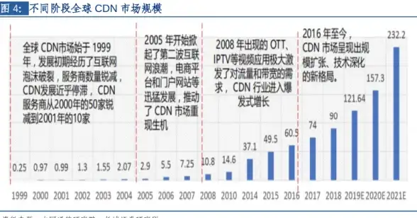 揭秘《最终幻想14：水晶世界》库啵好运道一等奖奖励及实用价值