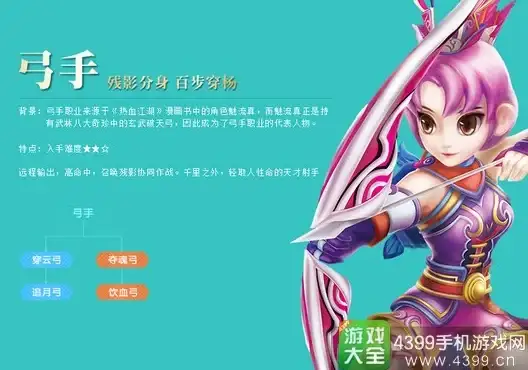 Oracle报错|远程修复 ORA-06608:LU6.2 Driver接收状态重置 故障处理与解决方案