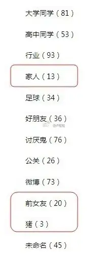 马尼拉专线,业务稳定性-联通CN2专线提升马尼拉高负载业务稳定性
