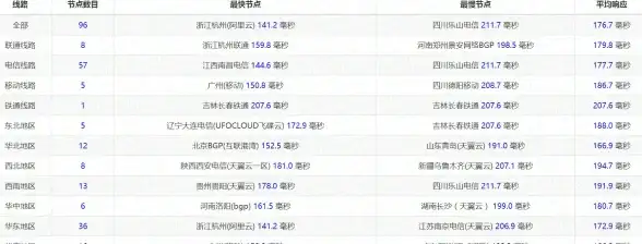 闪耀创意聚焦·摄影创新平台速递｜理想源创]最新ASP源码助力摄影社区新玩法
