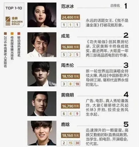 创新升级 浩方登录服务器故障应对策略—未来优化路径深度透视｜前瞻分析