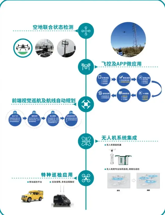 澳门网络,运营商推荐-ABXCDN澳门节点资源与运营商选型建议