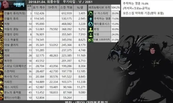 🔥热点🔥攻略🔥星露谷乔迪请求隐藏奖励全揭秘，实用技巧大分享！