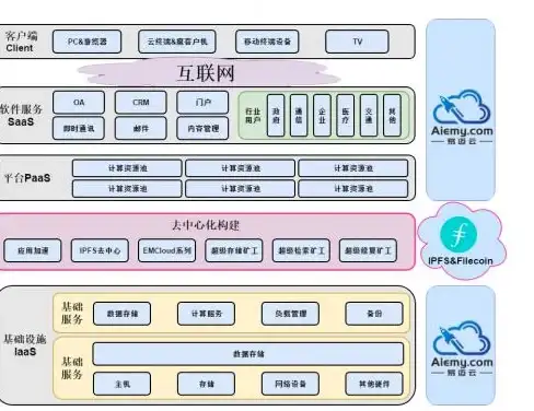 关联运维实用指南｜冰点还原系统安全卸载全解密｜操作提示⚡主旨：运维工具管理