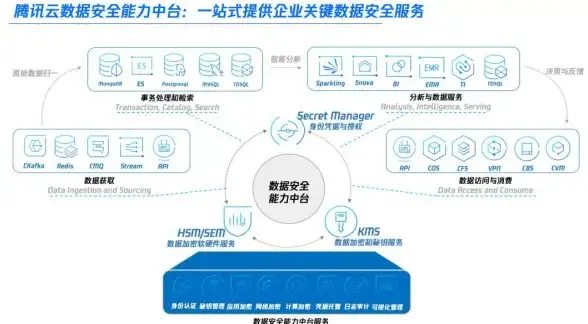 新知·法律要点｜酤字音释大揭秘：规范用字与合规提醒！语言法规解读】