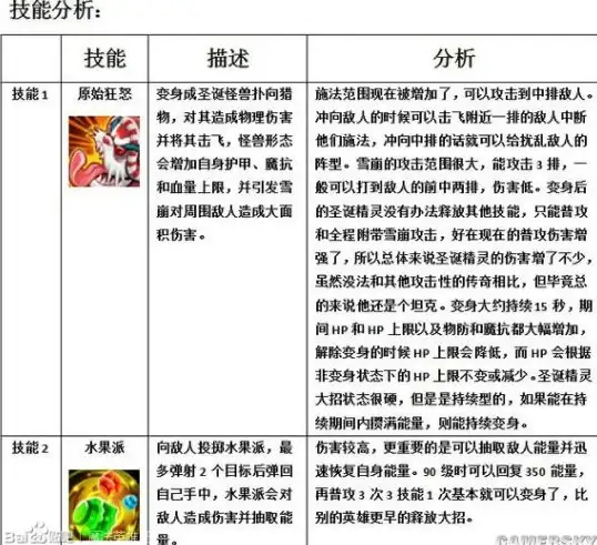 悬城爆料◆全新登场◆重磅福利 无期迷途》悬城篇新主线活动及奖励大揭秘！