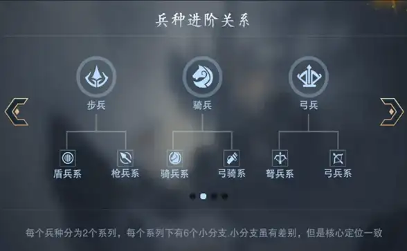 全流程解析｜高可用建站秘籍闪耀来袭！cmstop源码实用指南｜网站开发