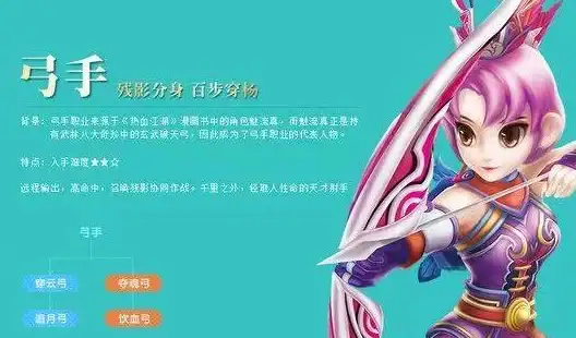 云计算,价格优惠-歌风网络云主机价格体系与优惠解析