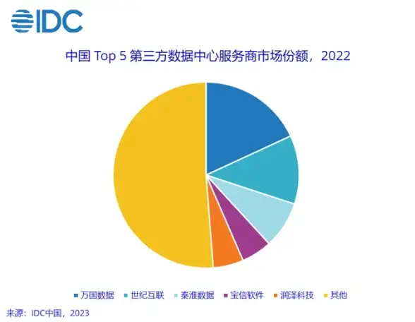 游戏攻略🔥赛尔特大陆新手必读 新人开局全解析指南
