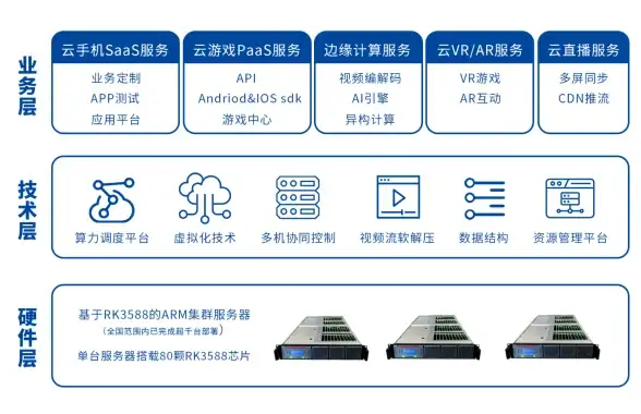 聚焦┃深度剖析｜战机世界停服应对：官方数据备份全攻略【游戏必看】