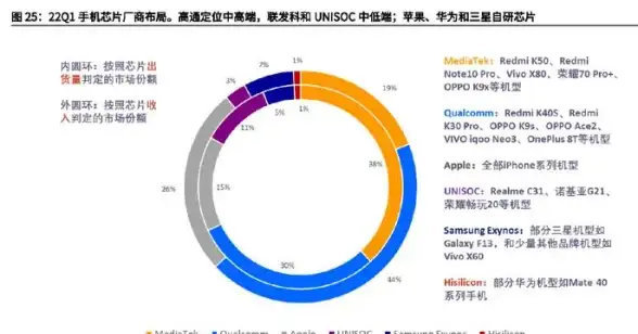 枪械搭配🔥绝地求生攻略推荐，枪魂技巧全解析