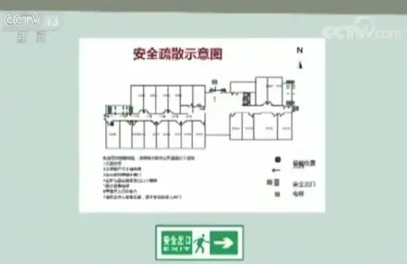 实用技巧推荐｜北美VPS深度优化秘籍⚡提升云计算效率｜一键清理bat教程