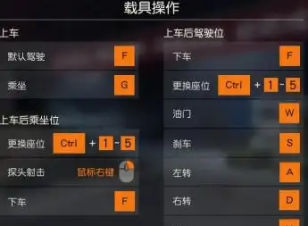 信息管理|数据共享 SSS论坛数据库助力信息共享，存储海量数据提升交流效率