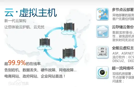 安全管理|风险防控|靶场：为企业安全预案提供更多实践机会
