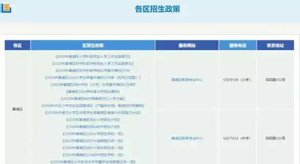 美食探索🍹品质生活 波西亚时光酒吧消费体验哪家更优？