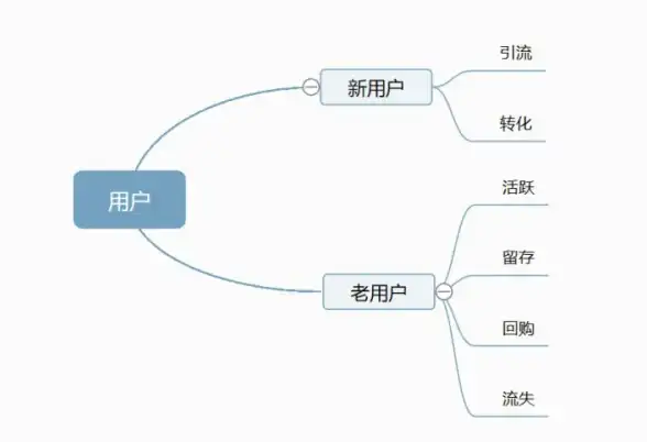 高效部署新风潮｜ASPCMS云服务器极速上线秘籍｜实用技巧助你建站无忧】