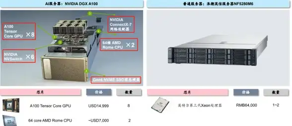 钓鱼技巧🎣游戏攻略🎮摩尔庄园手游》枫叶鱼最佳刷新地点推荐