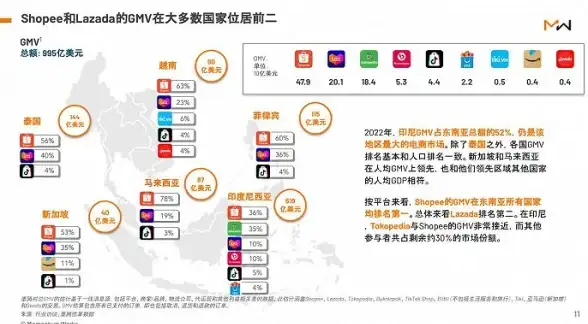 攻略✨变身技巧 地下城与勇士最佳变身器选择指南