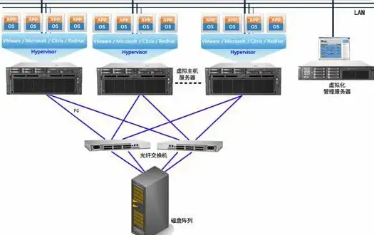显卡排行 GT705显卡天梯图解析：入门级用户的理想选择吗