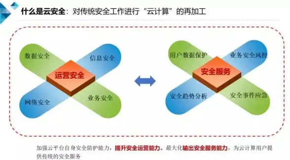种植🌟高效🌟丰收 星露谷物语超级种子种植全攻略