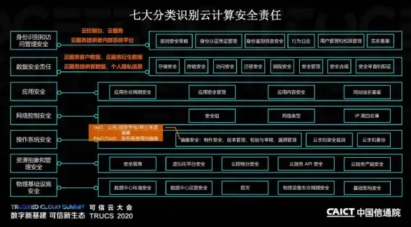 【运维必修★进阶技巧】高效解锁：一站式LOL服务器日志查询方法｜电竞技术宝典