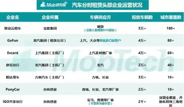 必备秘籍｜提效爆量之选—百度SEO点击器运用指南】规范解析与实用技巧