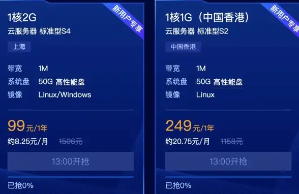 🌟养成必看⚡全面提升｜无限暖暖》手绢鱼培养全攻略大揭秘