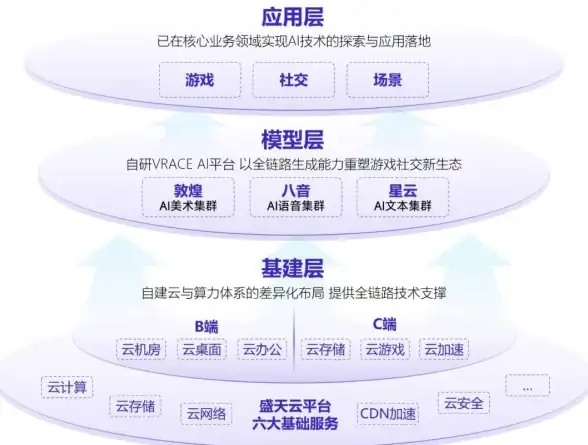 影视圈焦点｜合规下载警示！迅雷使用全解密—BD影视获取须知【安全观影指南】
